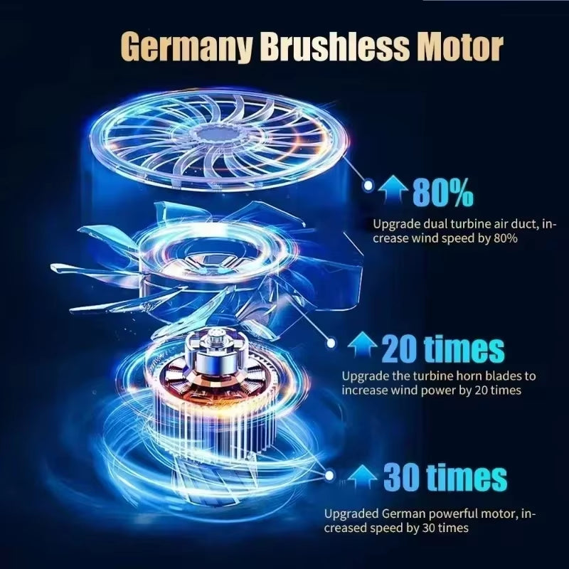 98,000Pa Cordless Car Vacuum Cleaner – Powerful Portable Handheld Mini Vacuum with Wireless Design